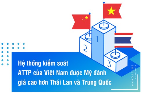 Việt Nam làm điều chưa từng có, thế mạnh tỷ USD ngang cơ hàng Mỹ